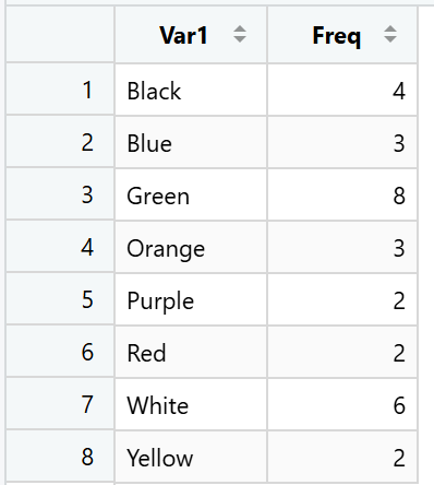 JRAN_TABLE.pngcenter