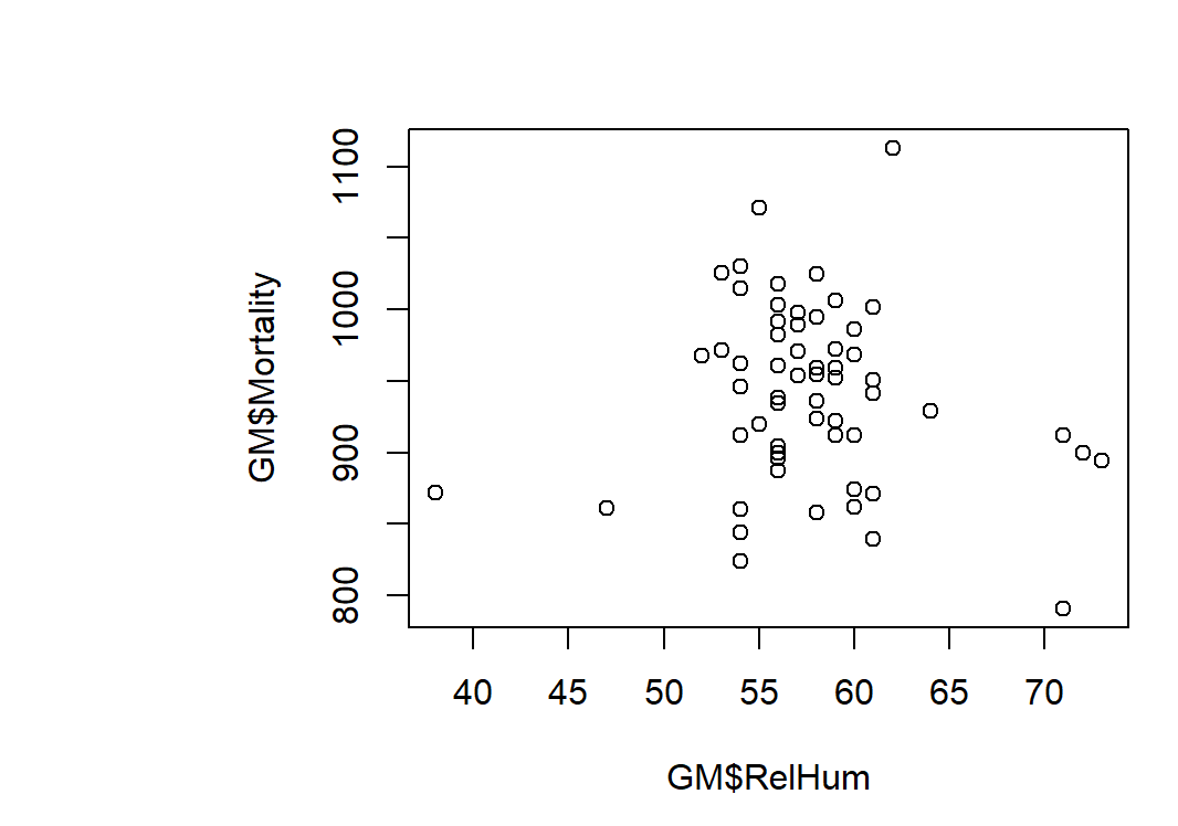 SCATTERPLOT_R.pngcenter